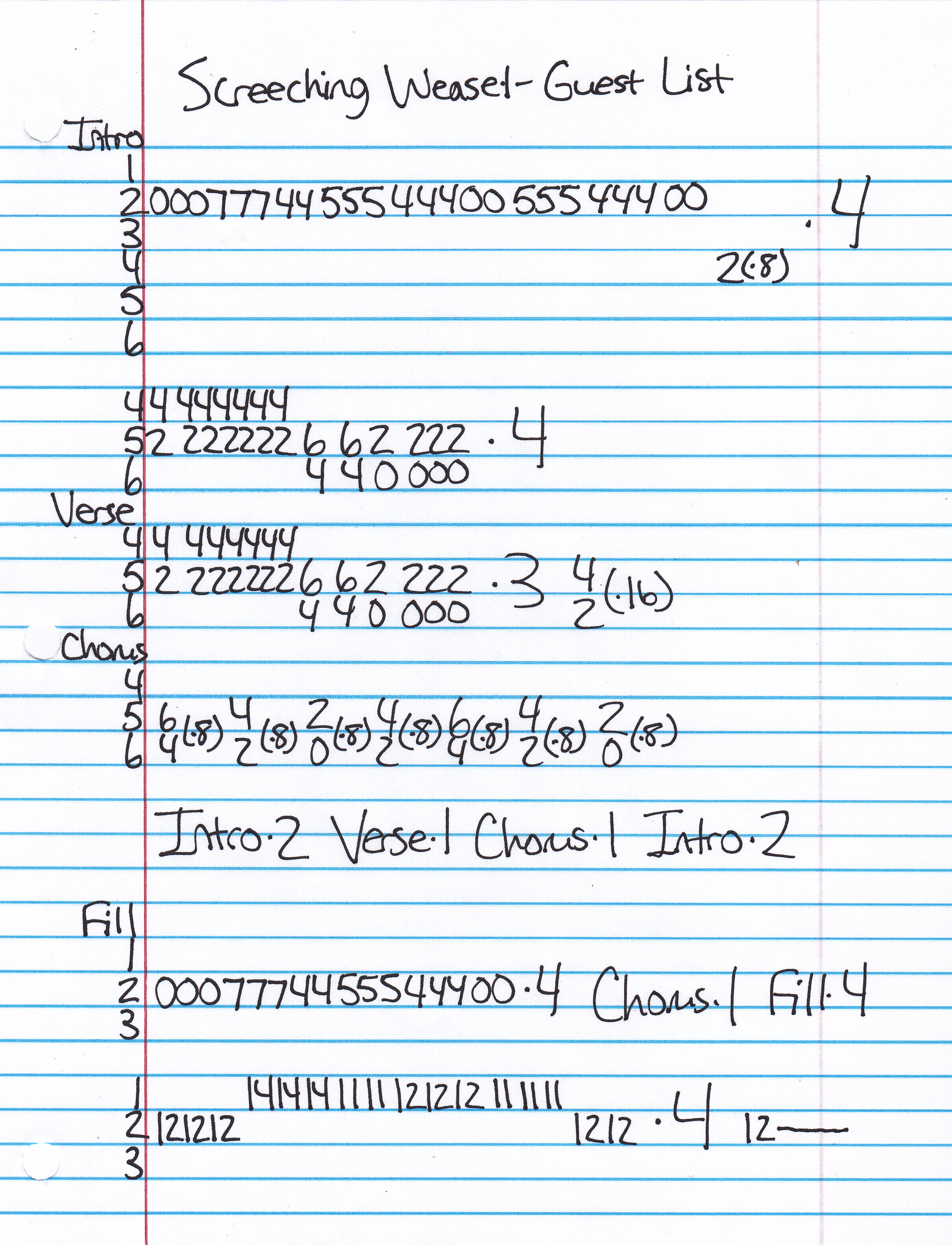 High quality guitar tab for Guest List by Screeching Weasel off of the album My Brain Hurts. ***Complete and accurate guitar tab!***